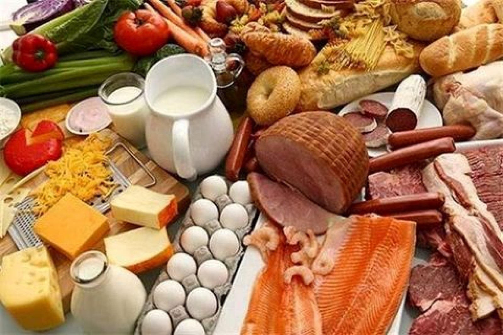 مدل زنجیره تامین پایدار مواد غذایی