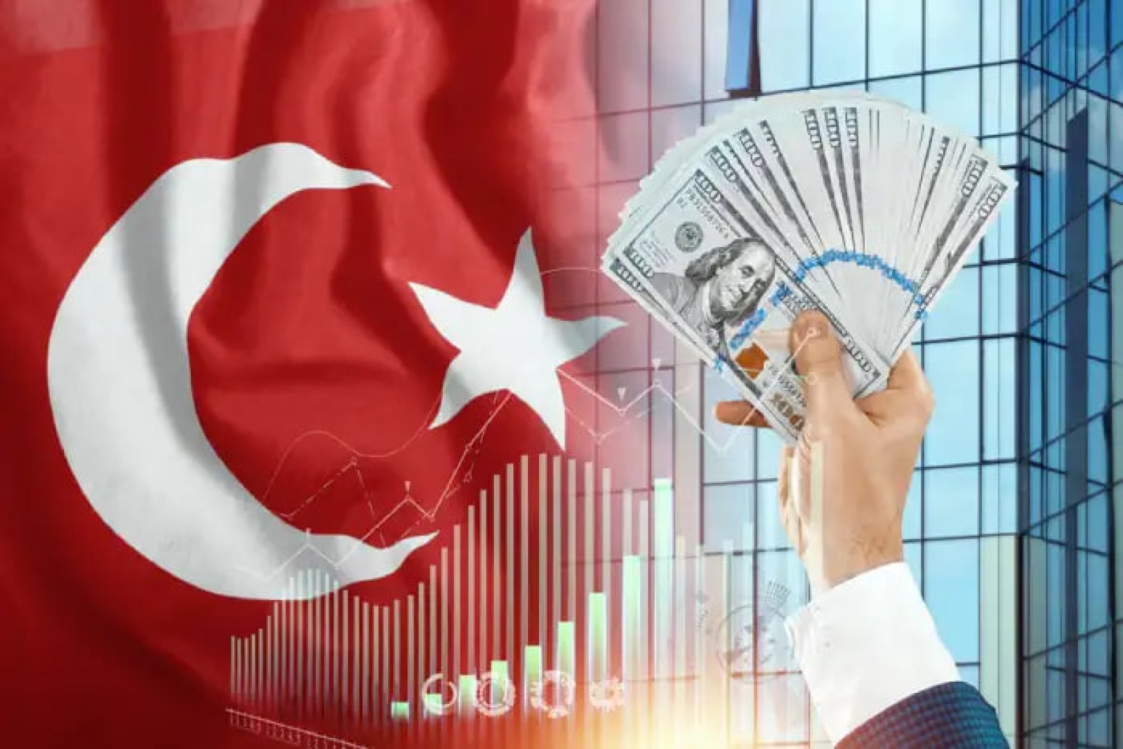 مهاجرت به ترکیه از طریق سرمایه گذاری