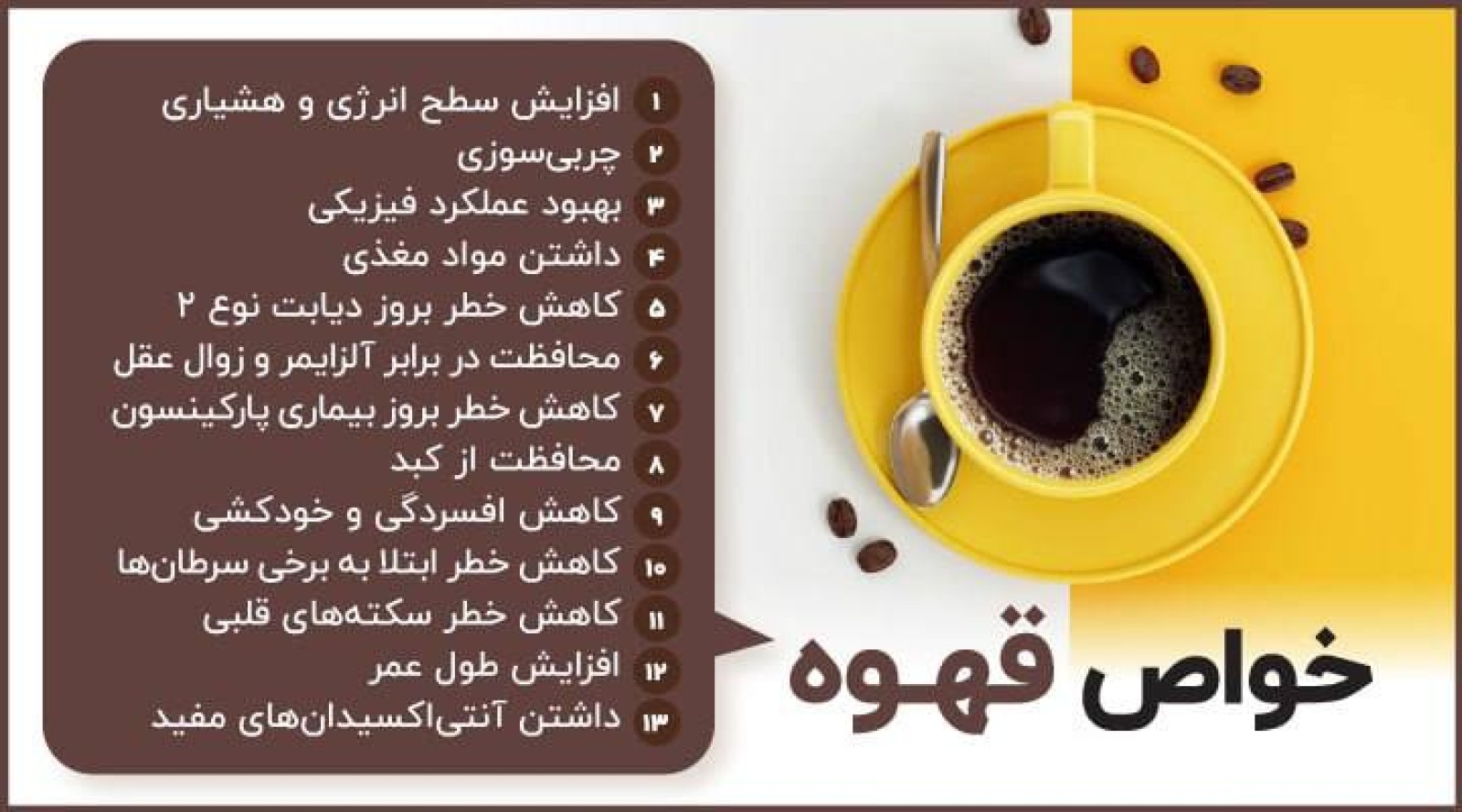 فواید کلی قهوه