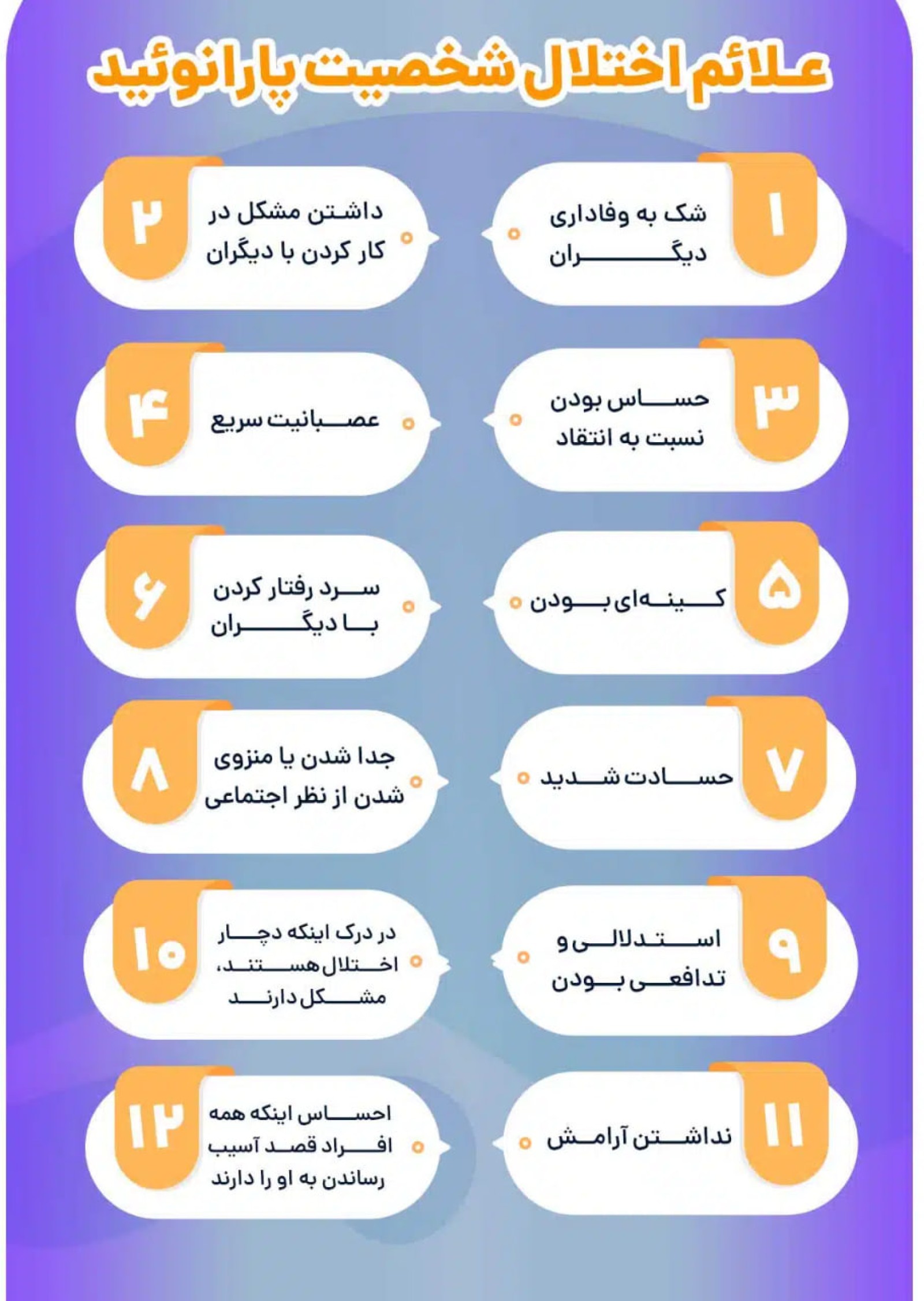 علائم اختلال شخصیت پارانوئید
