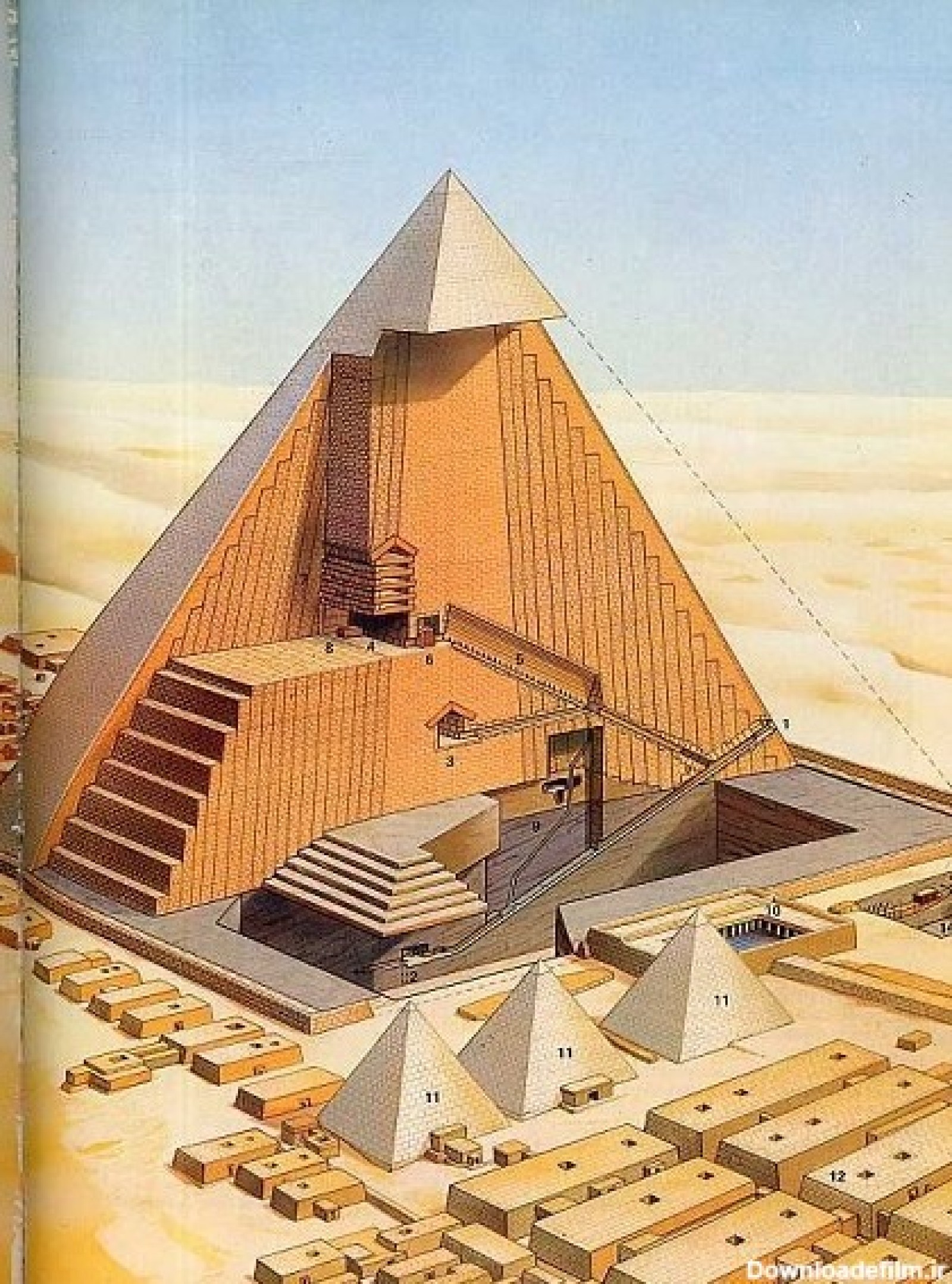 ساخت اهرام مصر