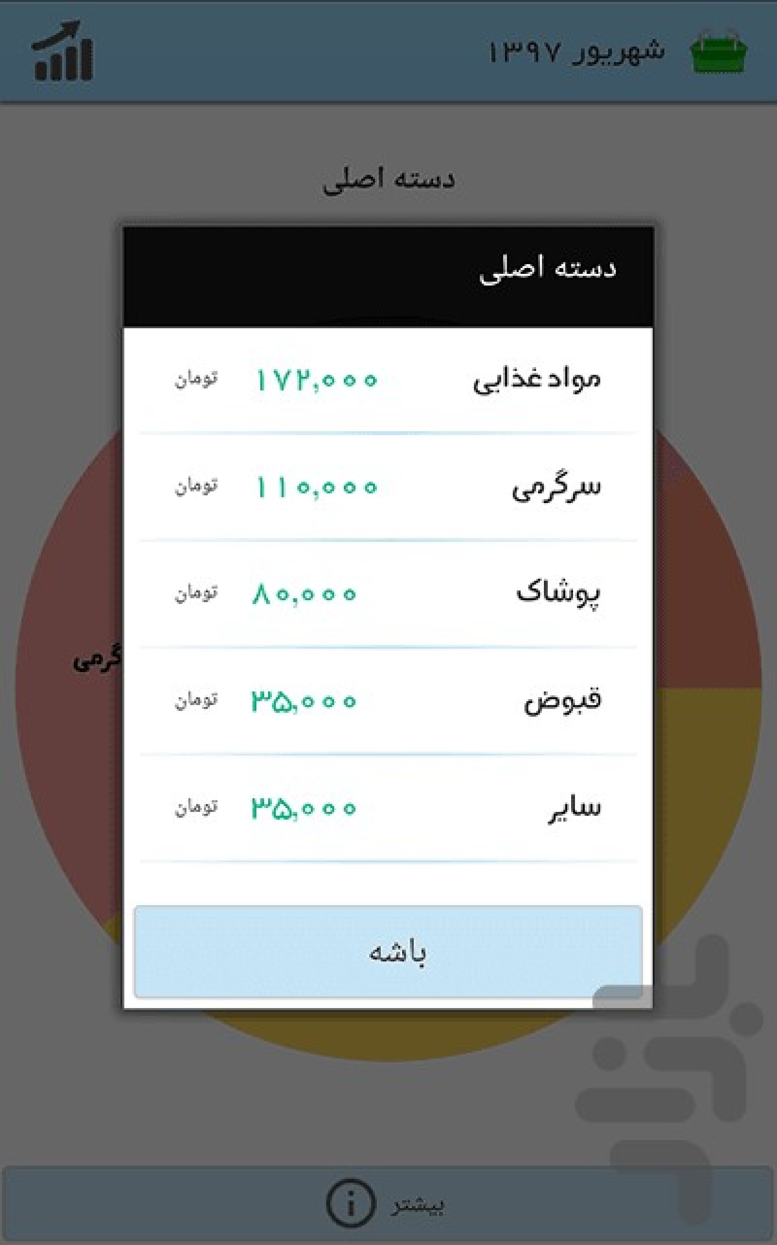 مقایسه با اپلیکیشن‌های مشابه