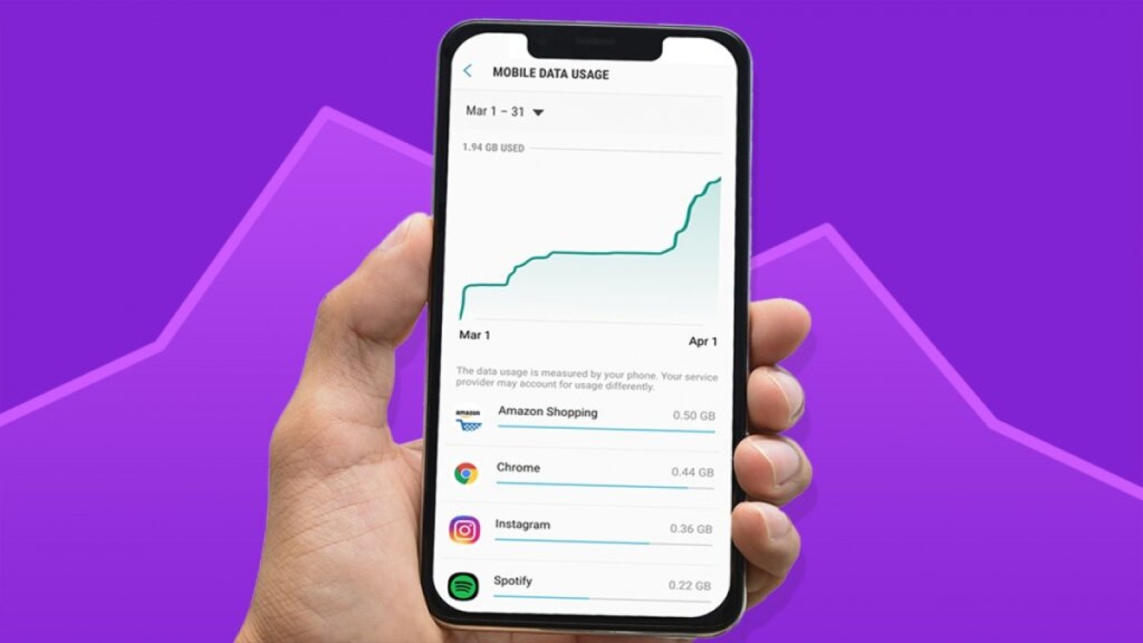 مقایسه مصرف اینترنت در Instagram Lite و نسخه اصلی