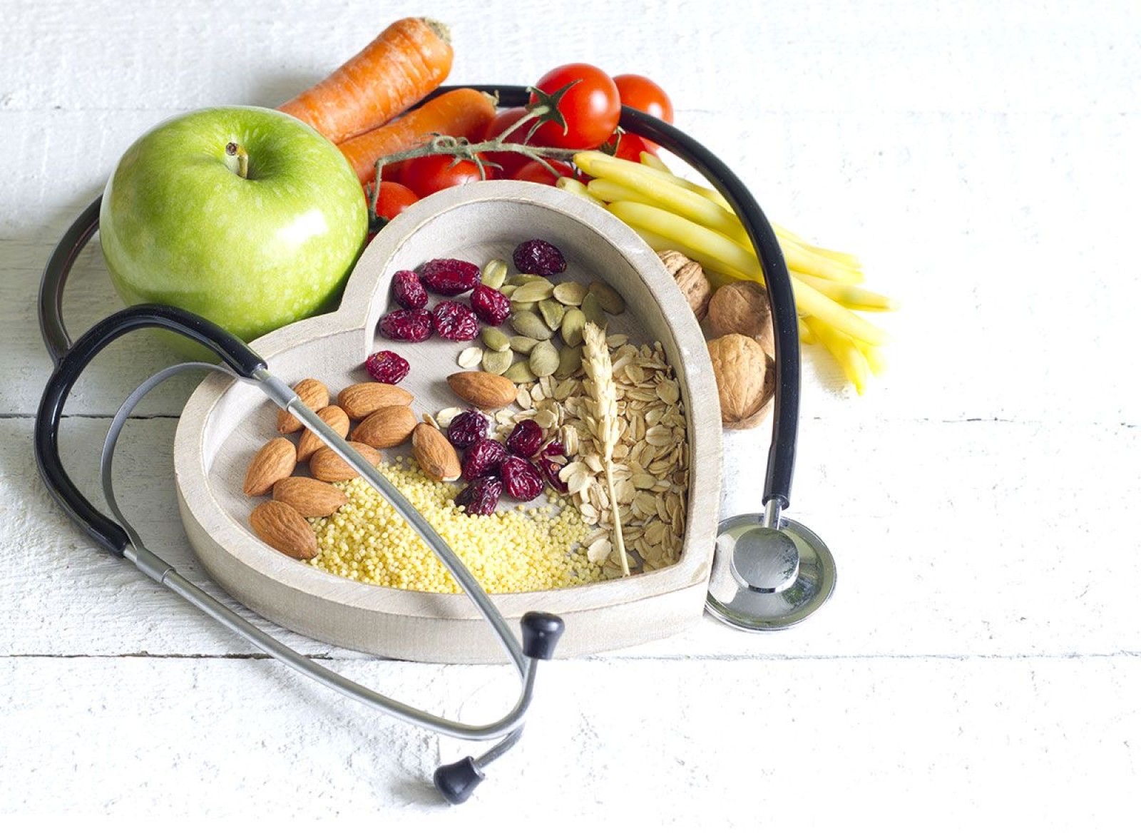 رژیم غذایی